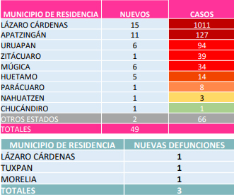 La imagen tiene un atributo ALT vacío; su nombre de archivo es municipios-.jpg