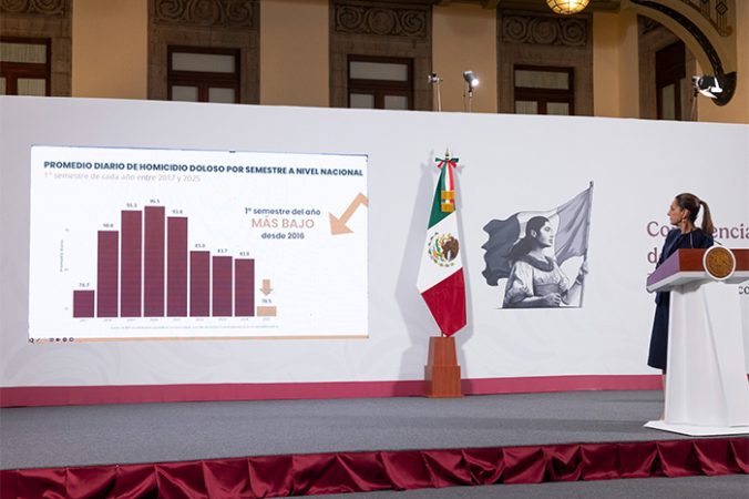 Primer semestre de 2025 es el más bajo en homicidios dolosos desde hace ...