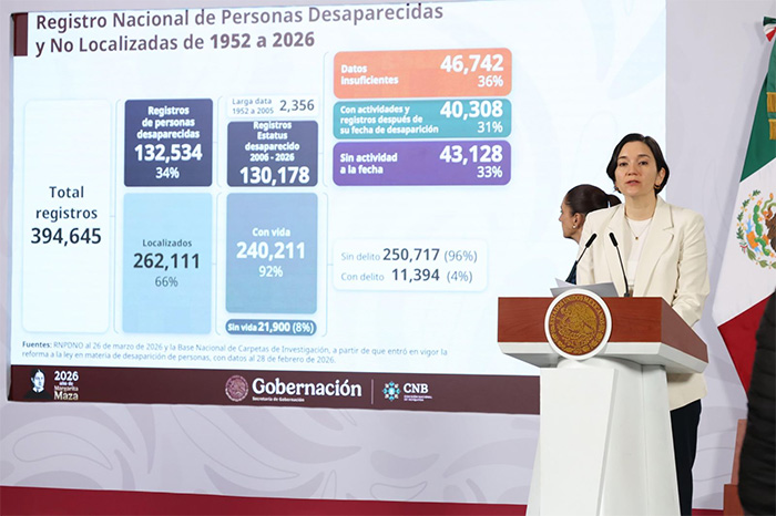 Marcela Figueroa presenta informe sobre personas desaparecidas en México.