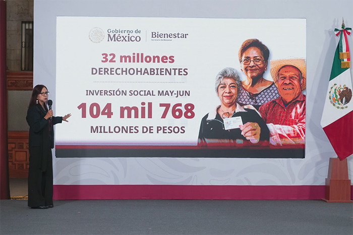 Calendario oficial de pagos de la Secretaría del Bienestar para el bimestre mayo-junio 2026 ordenado por apellidos.