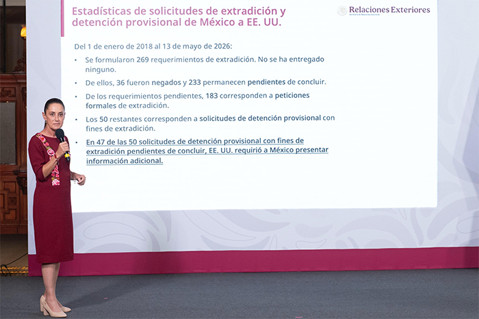 La presidenta Claudia Sheinbaum y el canciller Roberto Velasco abordando el estatus de los tratados de extradición en conferencia de prensa.