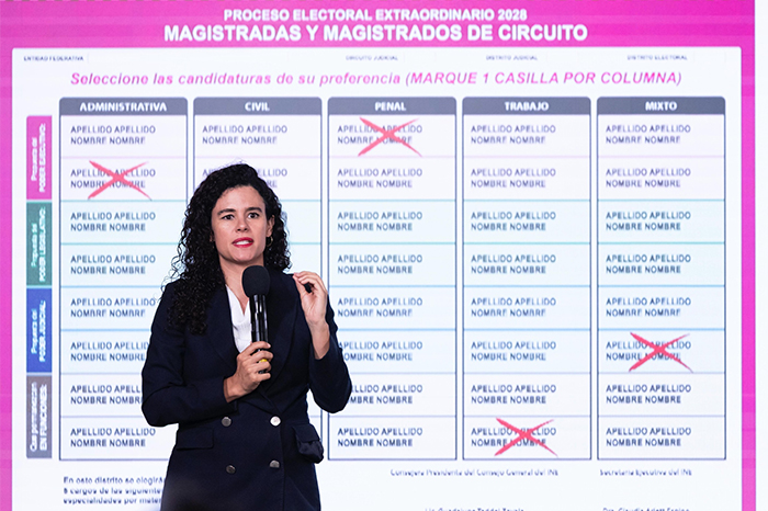 Luisa María Alcalde presenta un ejemplo de la boleta para la elección de magistrados y jueces en la mañanera.