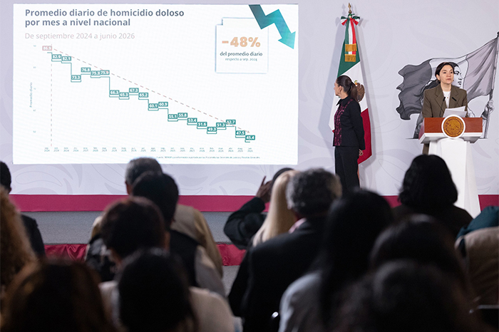 Gráfica presentada por el Secretariado Ejecutivo sobre la incidencia delictiva.