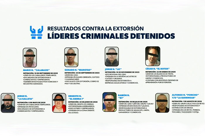 Autoridades de Michoacán presentan resultados de detenciones y capturas de objetivos prioritarios durante 2026.
